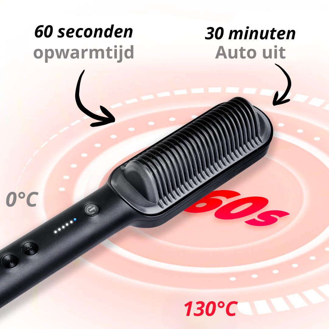 VelvetBrush-Elite™- Revolutionaire stijlborstel