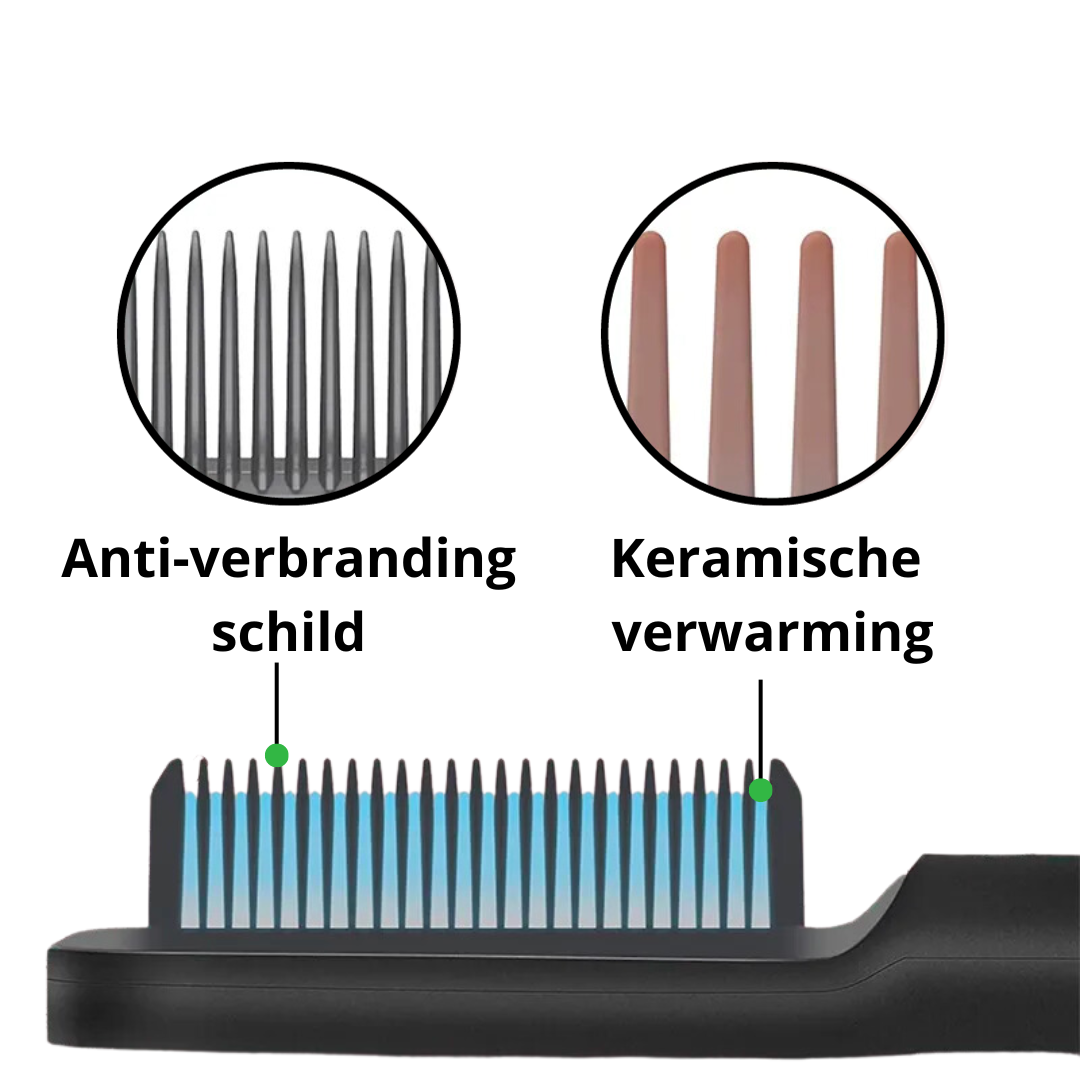 VelvetBrush-Elite™- Revolutionaire stijlborstel